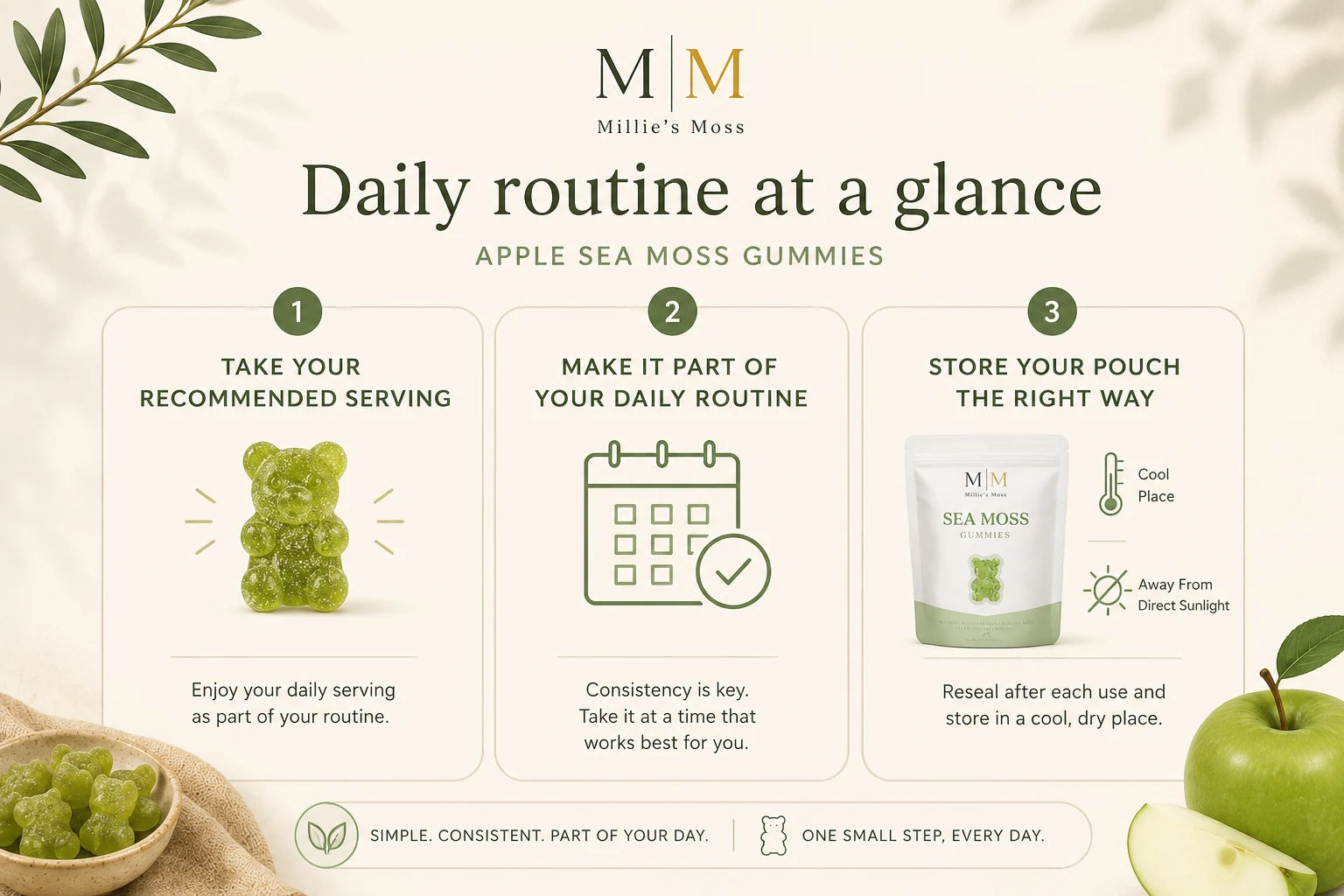 Click infographic thumbnail → open larger image in a modal/lightbox