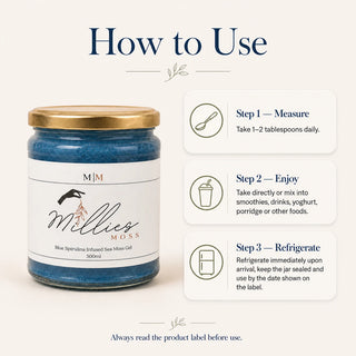 How to Use