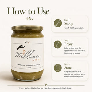 How to Use