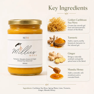 Key Ingredients