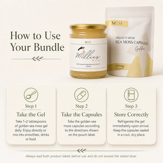 How to Use Your Bundle