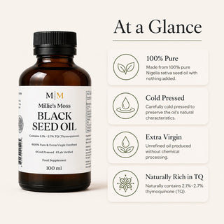 At a Glance