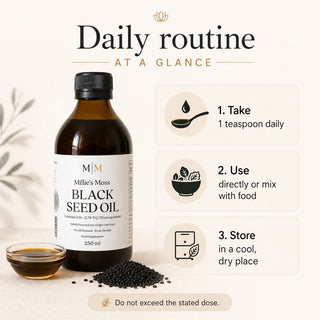 Daily routine at a glance