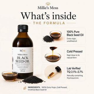 What’s inside the formula