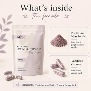What’s inside the formula