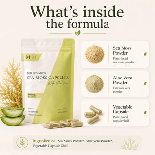 What’s inside the formula