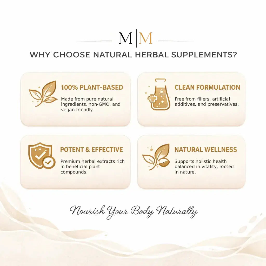 Infographic explaining benefits of natural herbal supplements including plant-based ingredients, clean formulation, and wellness support.